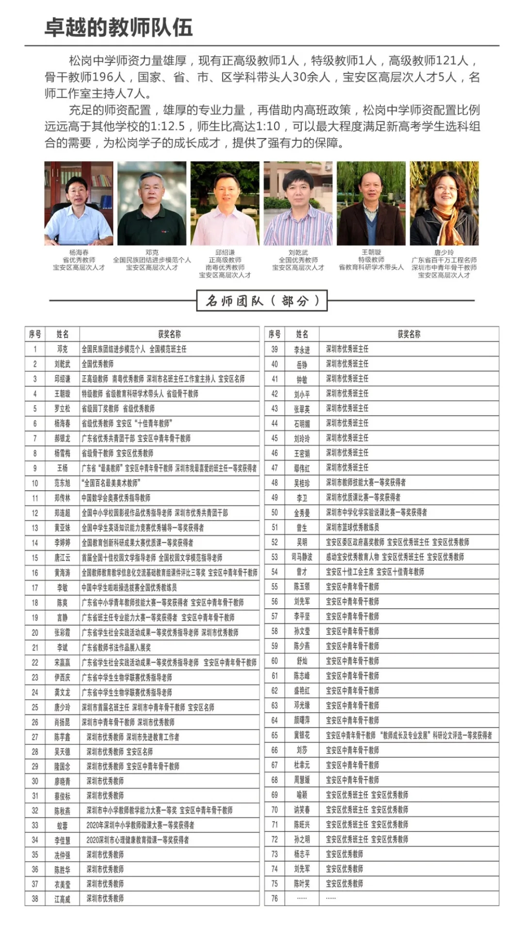 4松岗中学.webp.jpg