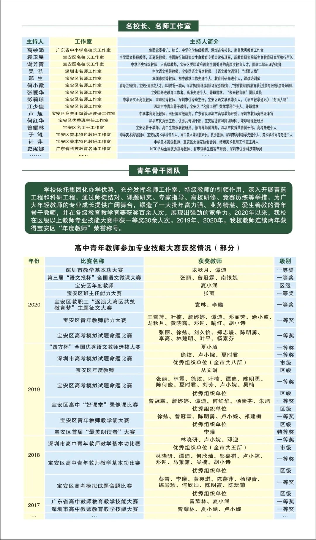4深圳市新安中学（集团）.webp.jpg