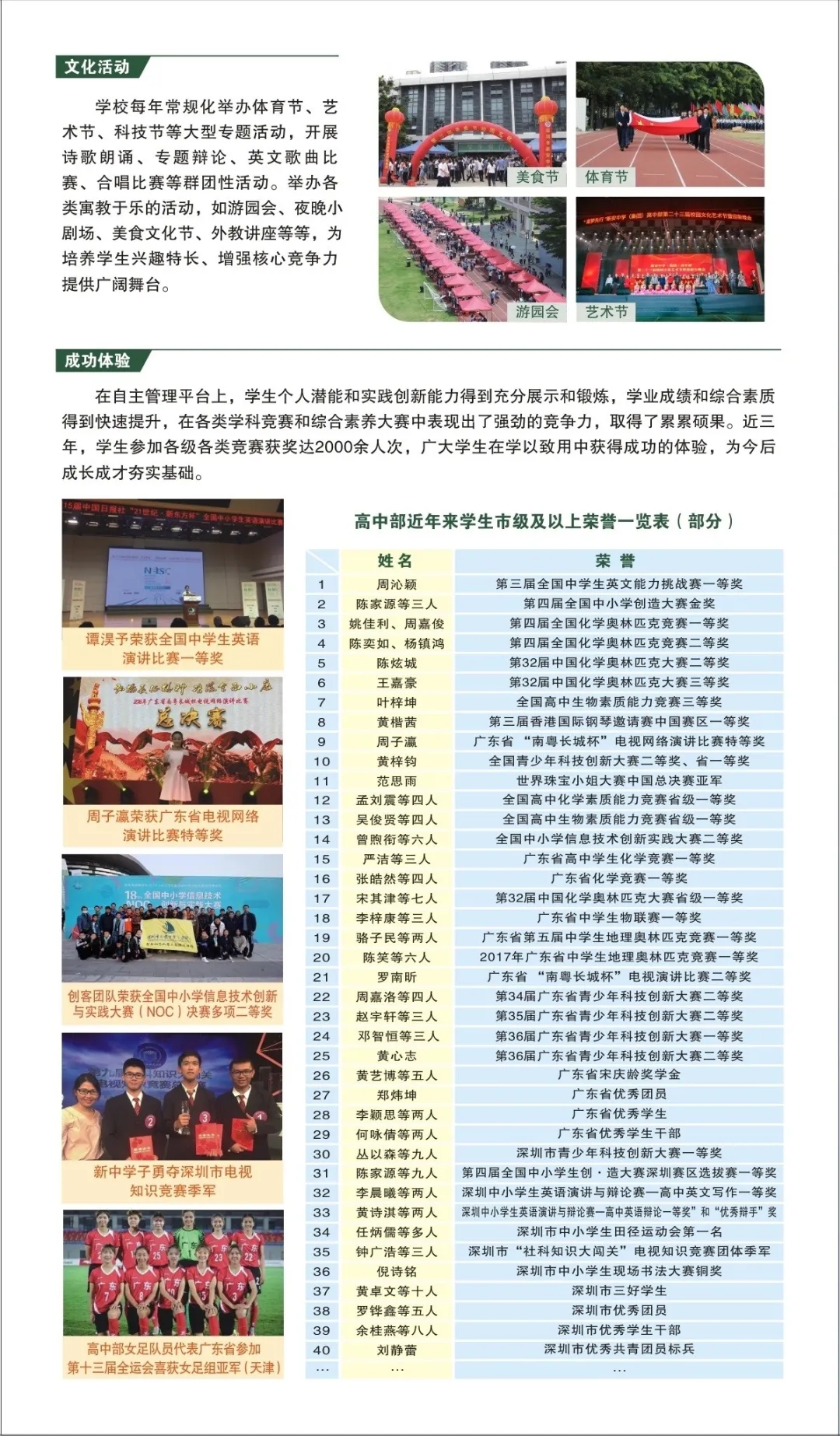 7深圳市新安中学（集团）.webp.jpg
