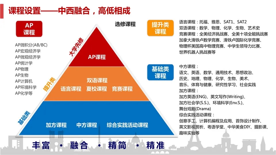 4深圳（南山）中加学校.webp.jpg