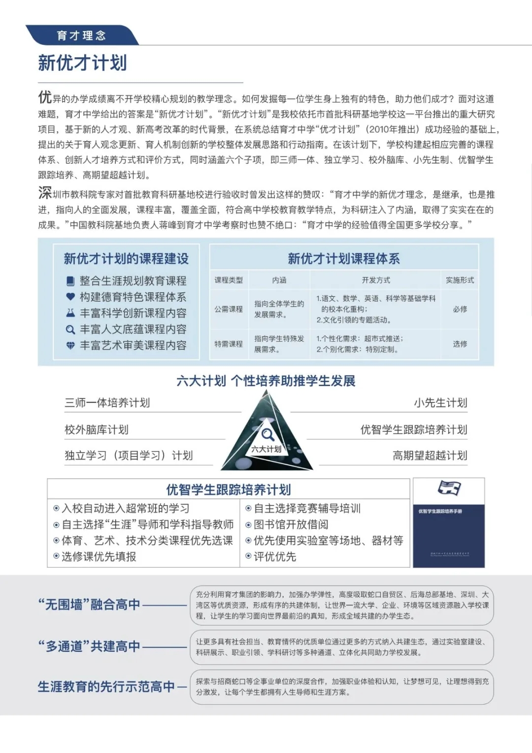 7育才中学.webp.jpg